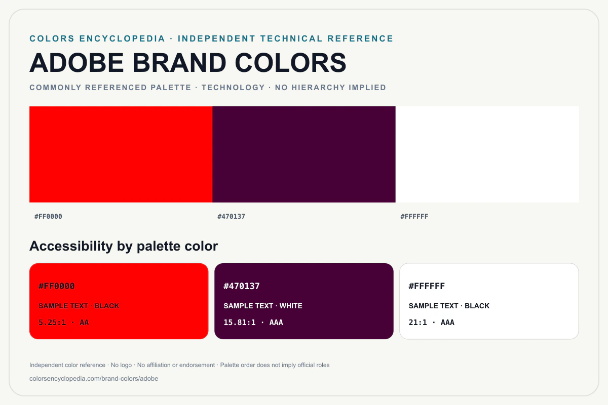 Adobe brand colors infographic showing its commonly referenced HEX palette and accessibility guidance for every listed color without assigning a color hierarchy.