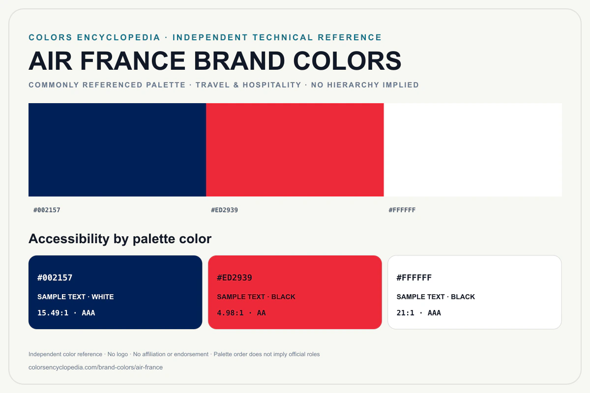 Air France brand colors infographic showing its commonly referenced HEX palette and accessibility guidance for every listed color without assigning a color hierarchy.
