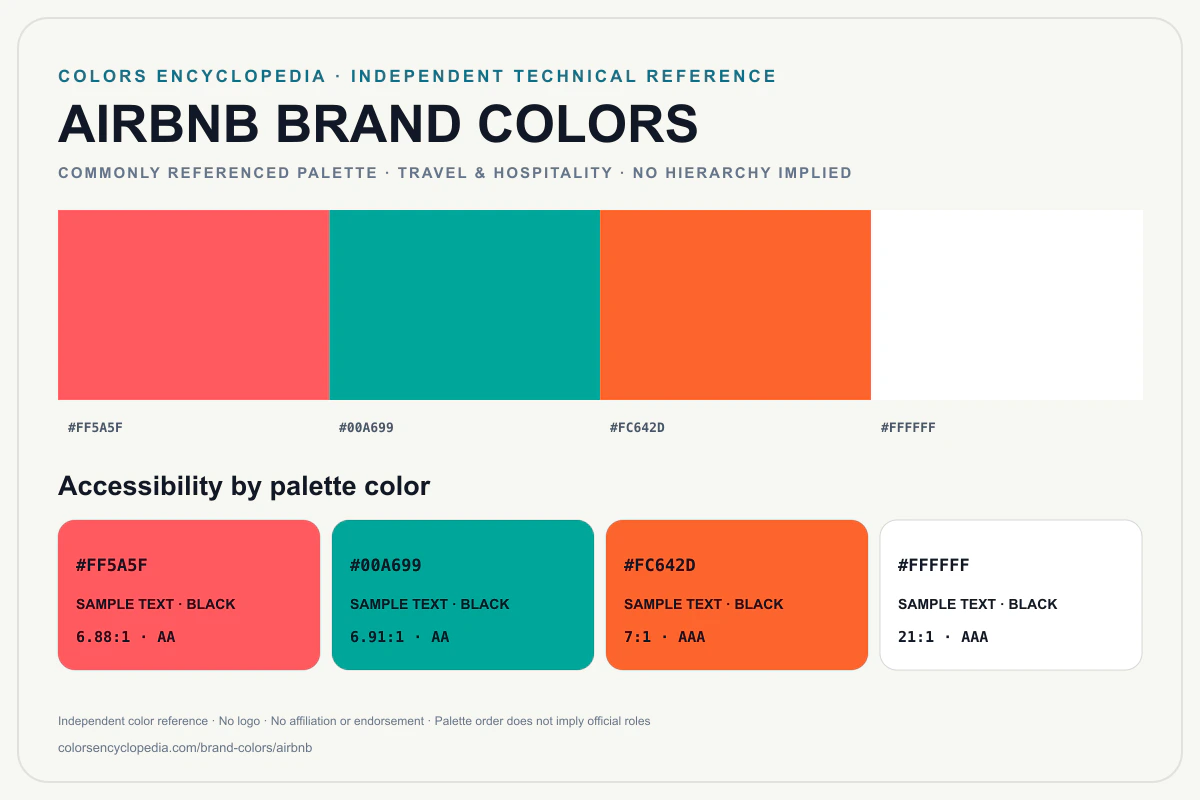 Airbnb brand colors infographic showing its commonly referenced HEX palette and accessibility guidance for every listed color without assigning a color hierarchy.