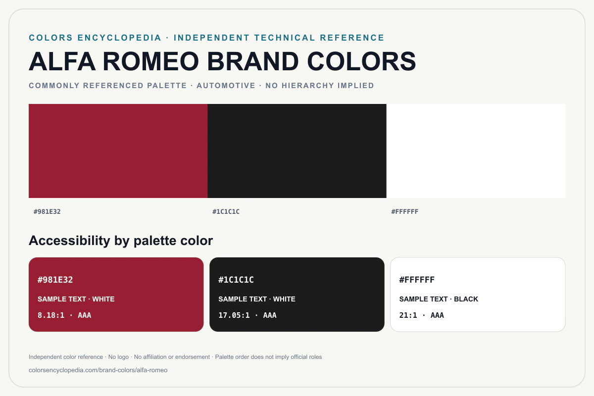 Alfa Romeo brand colors infographic showing its commonly referenced HEX palette and accessibility guidance for every listed color without assigning a color hierarchy.
