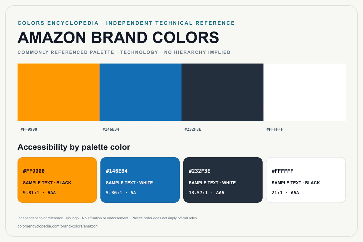Amazon brand colors infographic showing its commonly referenced HEX palette and accessibility guidance for every listed color without assigning a color hierarchy.