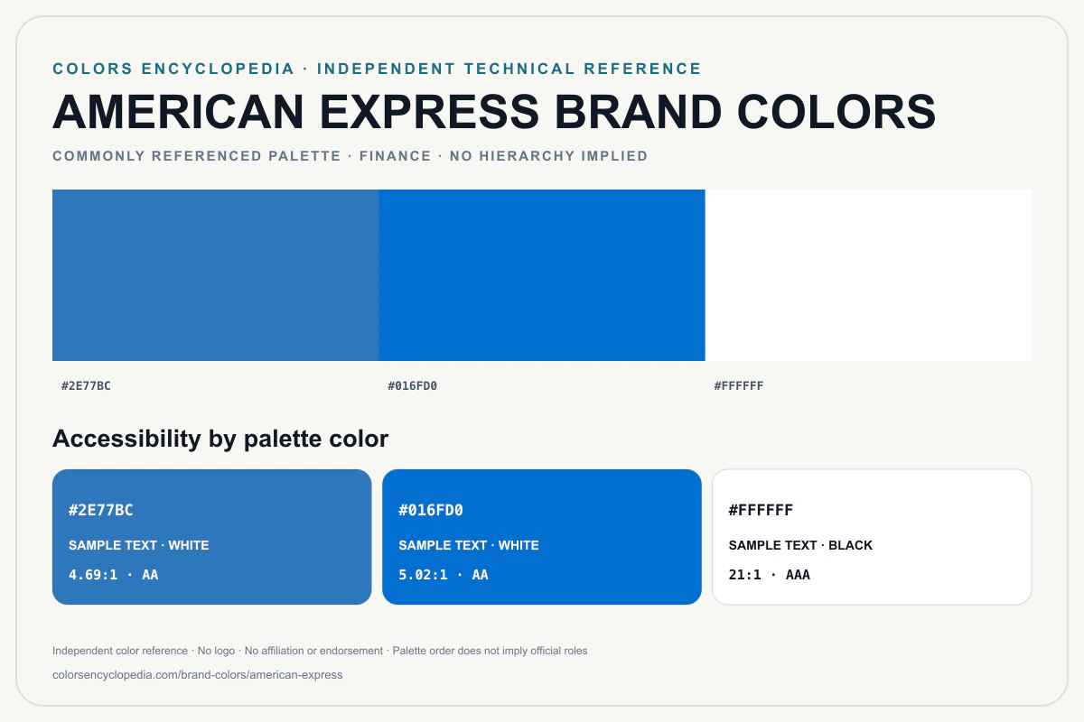 American Express brand colors infographic showing its commonly referenced HEX palette and accessibility guidance for every listed color without assigning a color hierarchy.