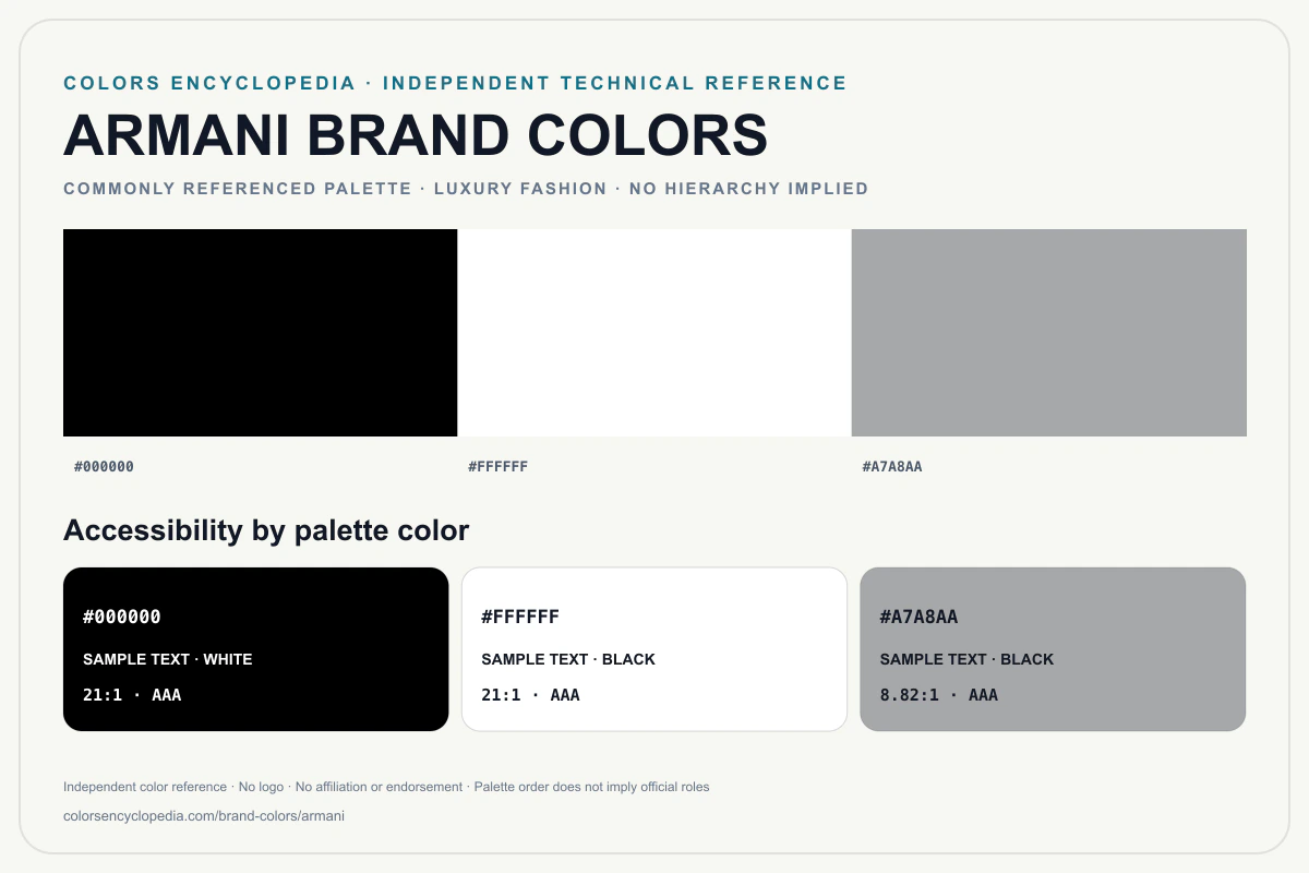 Armani brand colors infographic showing its commonly referenced HEX palette and accessibility guidance for every listed color without assigning a color hierarchy.