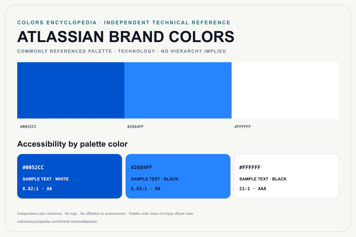 Atlassian brand colors infographic showing its commonly referenced HEX palette and accessibility guidance for every listed color without assigning a color hierarchy.