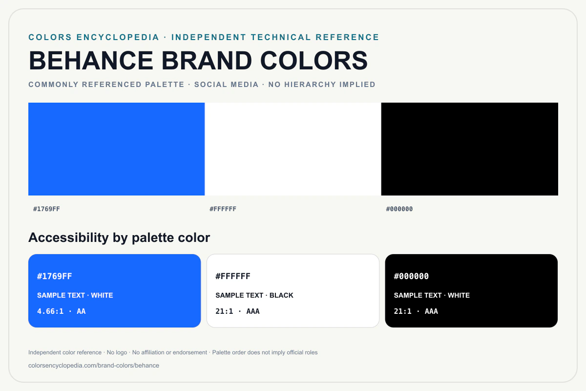 Behance brand colors infographic showing its commonly referenced HEX palette and accessibility guidance for every listed color without assigning a color hierarchy.