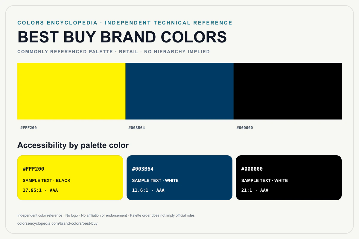 Best Buy brand colors infographic showing its commonly referenced HEX palette and accessibility guidance for every listed color without assigning a color hierarchy.