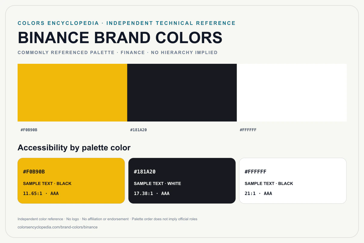 Binance brand colors infographic showing its commonly referenced HEX palette and accessibility guidance for every listed color without assigning a color hierarchy.