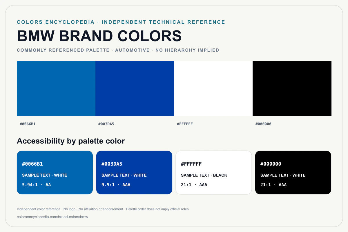 BMW brand colors infographic showing its commonly referenced HEX palette and accessibility guidance for every listed color without assigning a color hierarchy.