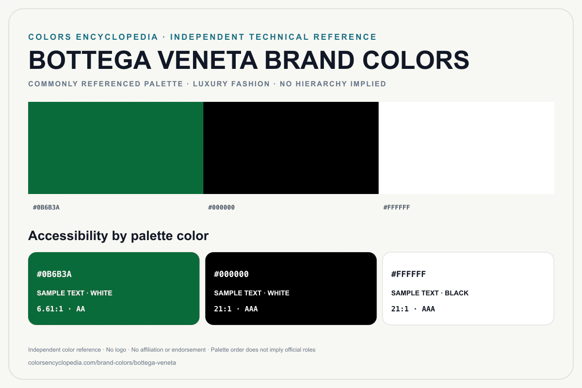 Bottega Veneta brand colors infographic showing its commonly referenced HEX palette and accessibility guidance for every listed color without assigning a color hierarchy.