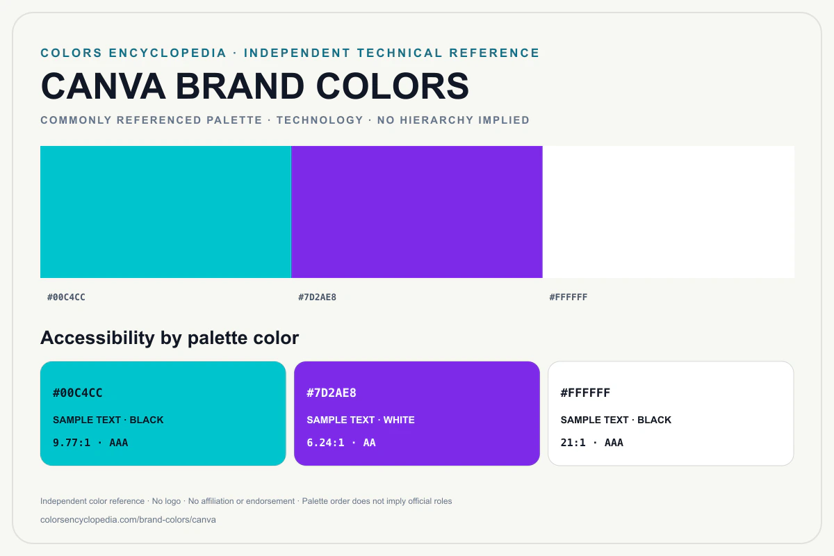 Canva brand colors infographic showing its commonly referenced HEX palette and accessibility guidance for every listed color without assigning a color hierarchy.