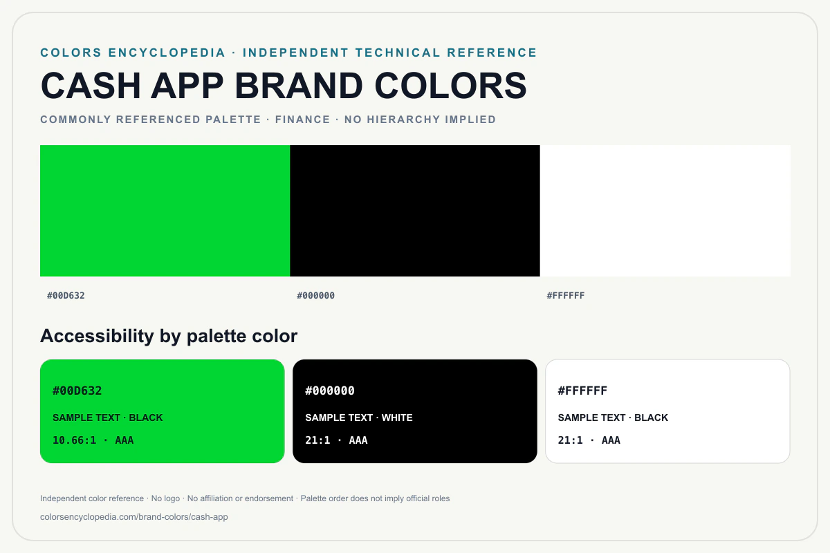 Cash App brand colors infographic showing its commonly referenced HEX palette and accessibility guidance for every listed color without assigning a color hierarchy.