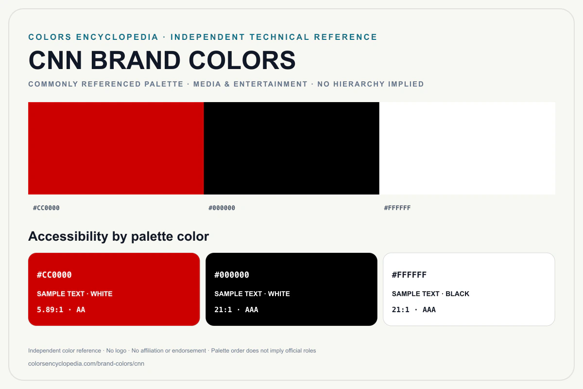 CNN brand colors infographic showing its commonly referenced HEX palette and accessibility guidance for every listed color without assigning a color hierarchy.