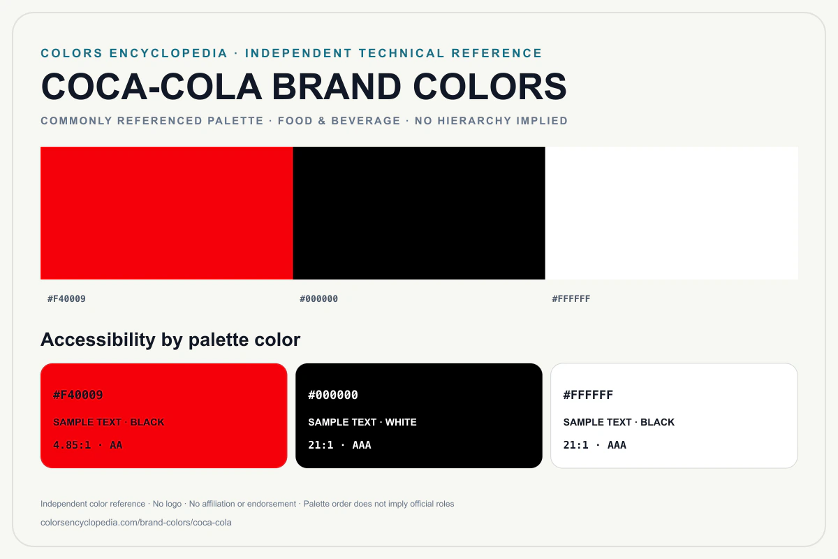 Coca-Cola brand colors infographic showing its commonly referenced HEX palette and accessibility guidance for every listed color without assigning a color hierarchy.