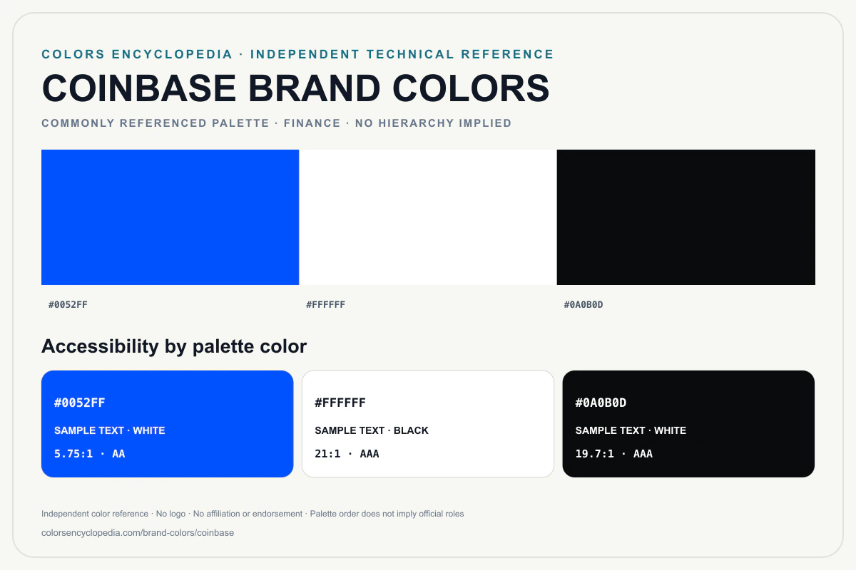 Coinbase brand colors infographic showing its commonly referenced HEX palette and accessibility guidance for every listed color without assigning a color hierarchy.
