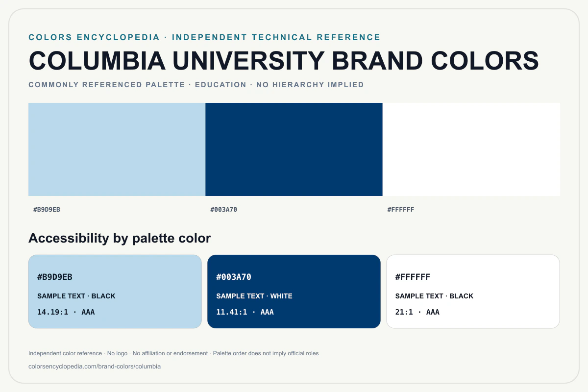 Columbia University brand colors infographic showing its commonly referenced HEX palette and accessibility guidance for every listed color without assigning a color hierarchy.