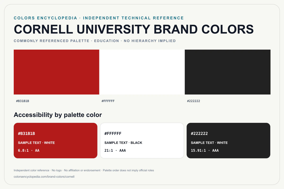 Cornell University brand colors infographic showing its commonly referenced HEX palette and accessibility guidance for every listed color without assigning a color hierarchy.