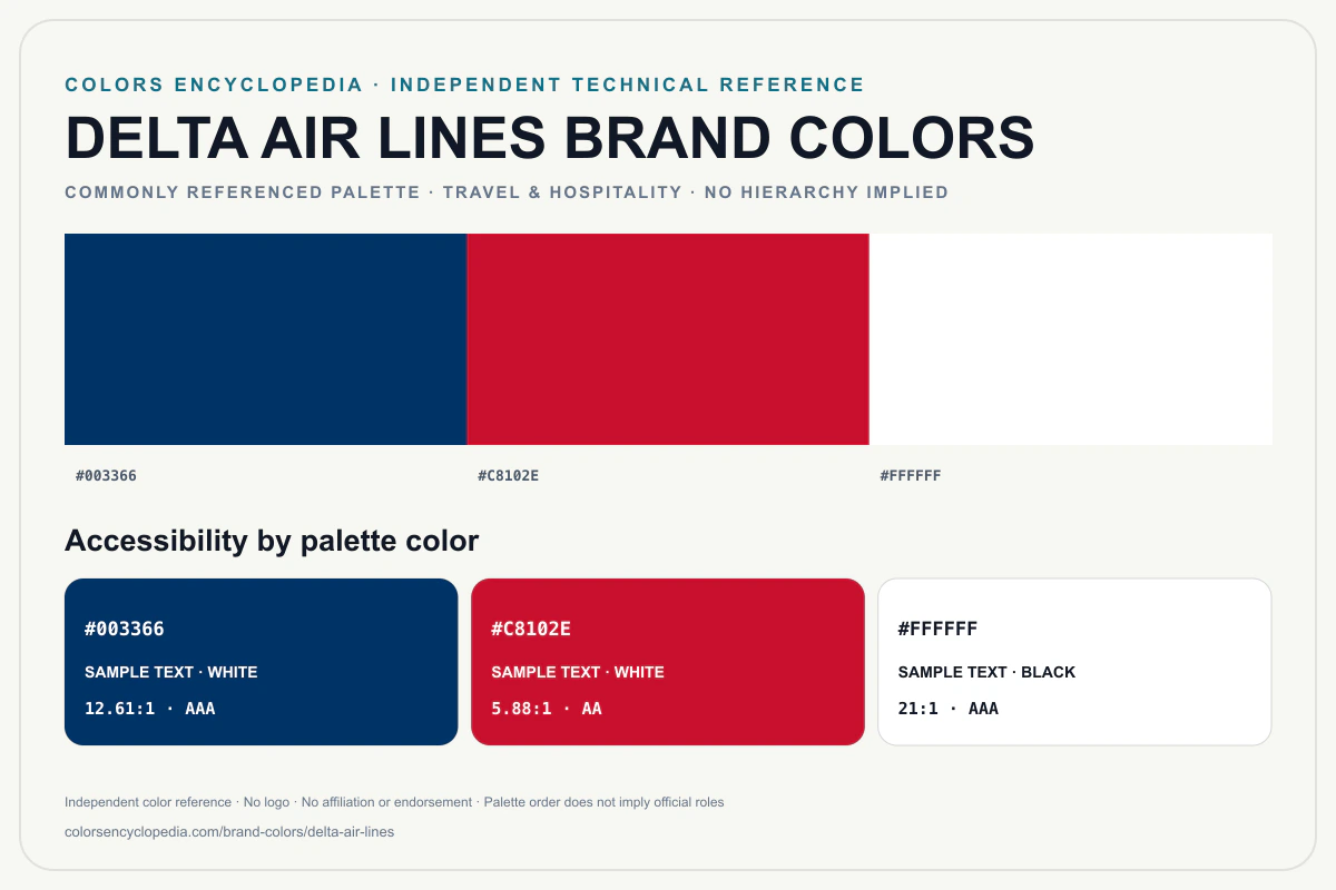 Delta Air Lines brand colors infographic showing its commonly referenced HEX palette and accessibility guidance for every listed color without assigning a color hierarchy.