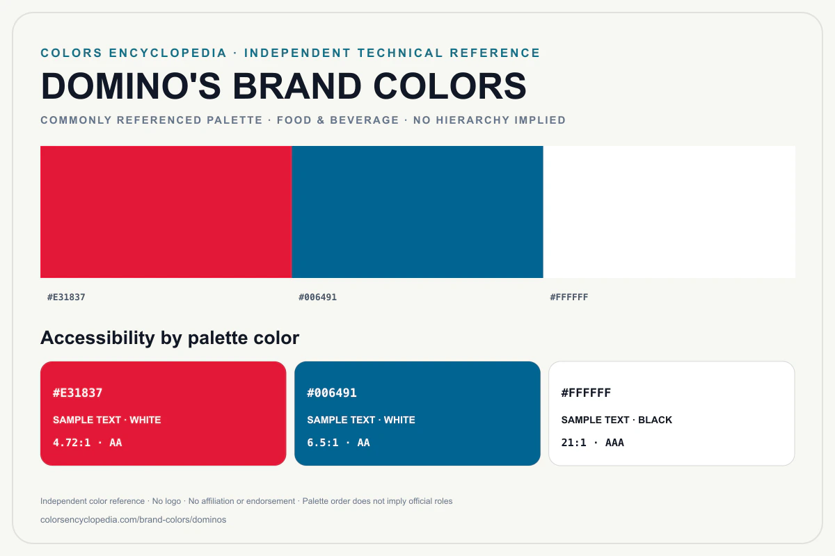 Domino's brand colors infographic showing its commonly referenced HEX palette and accessibility guidance for every listed color without assigning a color hierarchy.