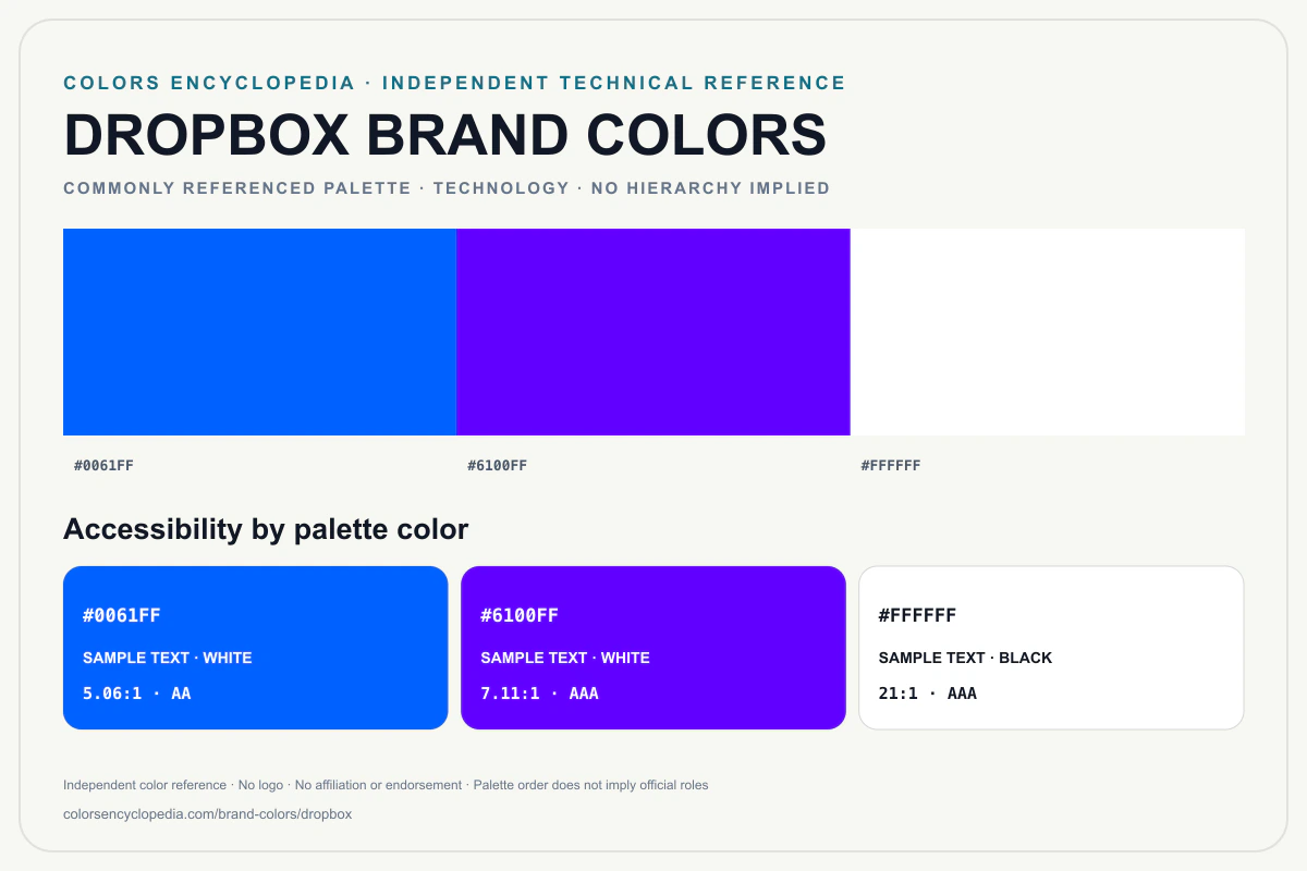 Dropbox brand colors infographic showing its commonly referenced HEX palette and accessibility guidance for every listed color without assigning a color hierarchy.