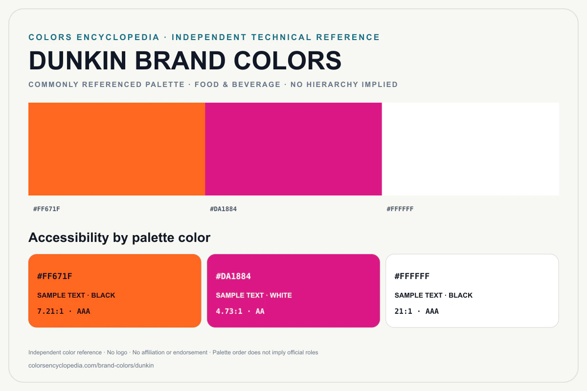 Dunkin brand colors infographic showing its commonly referenced HEX palette and accessibility guidance for every listed color without assigning a color hierarchy.