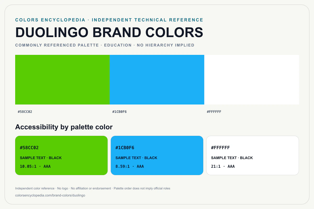 Duolingo brand colors infographic showing its commonly referenced HEX palette and accessibility guidance for every listed color without assigning a color hierarchy.