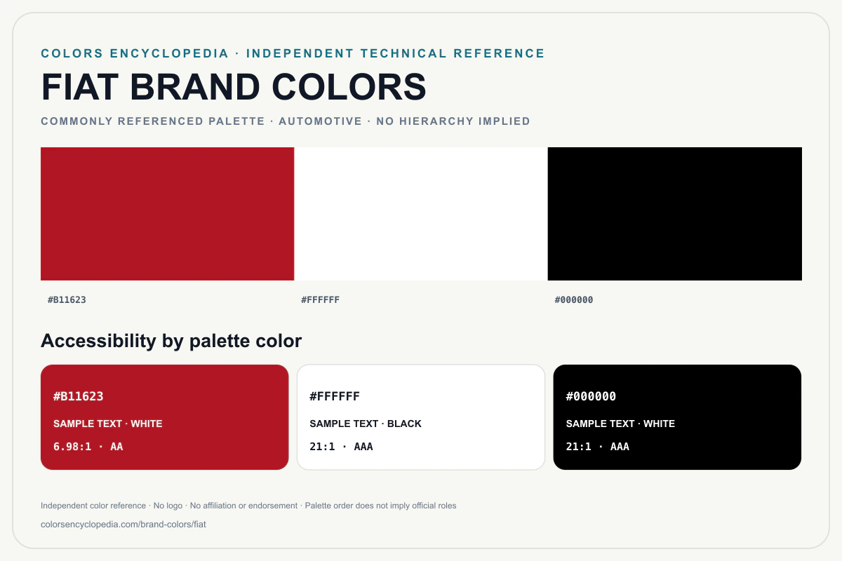 FIAT brand colors infographic showing its commonly referenced HEX palette and accessibility guidance for every listed color without assigning a color hierarchy.