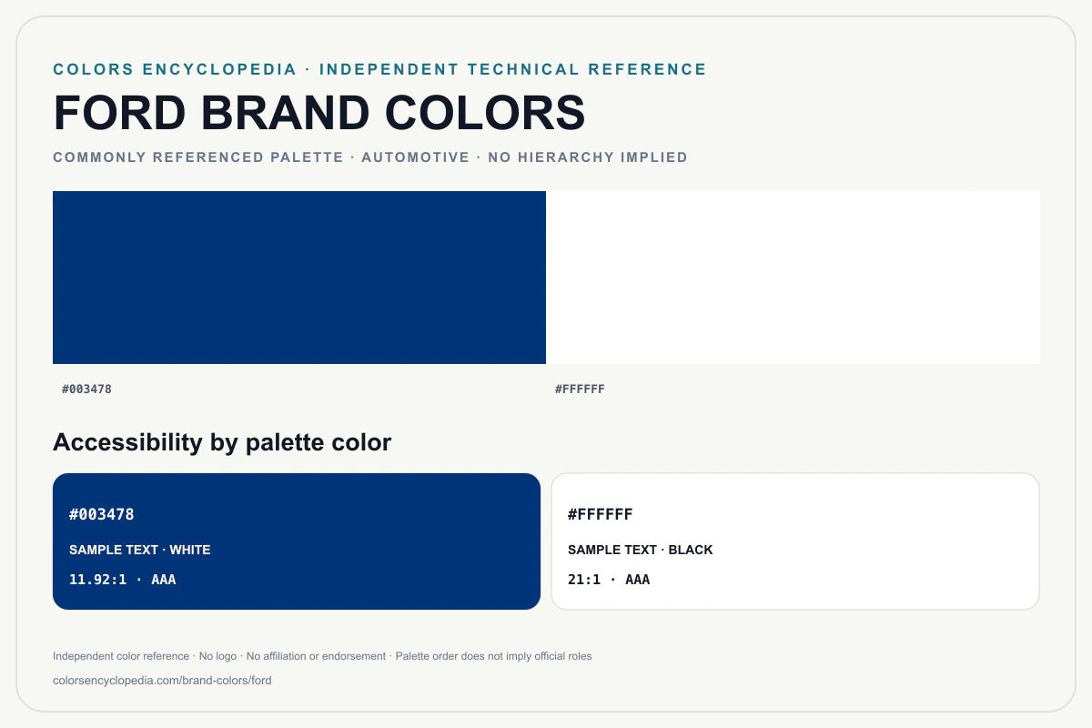 Ford brand colors infographic showing its commonly referenced HEX palette and accessibility guidance for every listed color without assigning a color hierarchy.