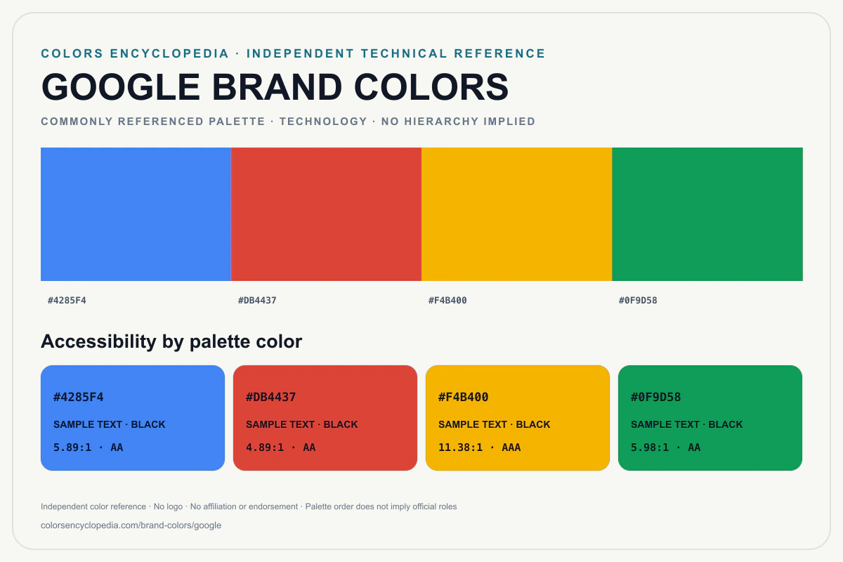 Google brand colors infographic showing its commonly referenced HEX palette and accessibility guidance for every listed color without assigning a color hierarchy.