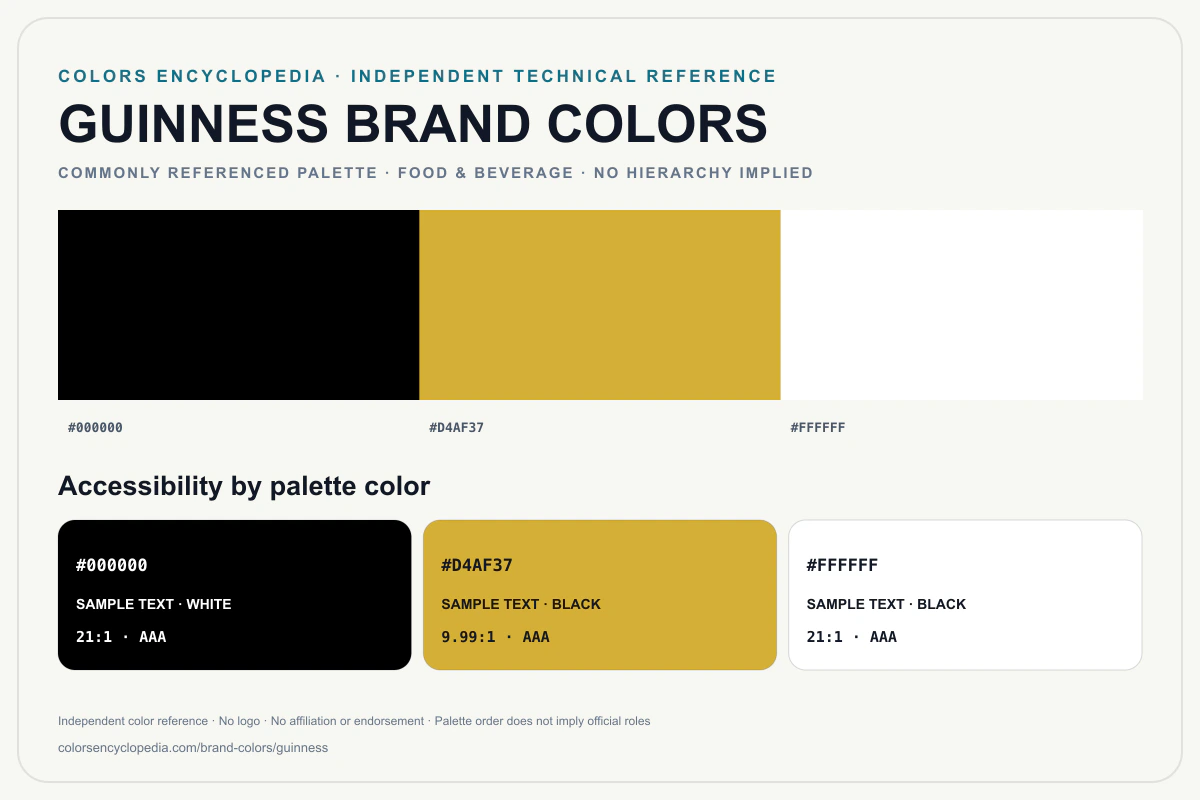 Guinness brand colors infographic showing its commonly referenced HEX palette and accessibility guidance for every listed color without assigning a color hierarchy.