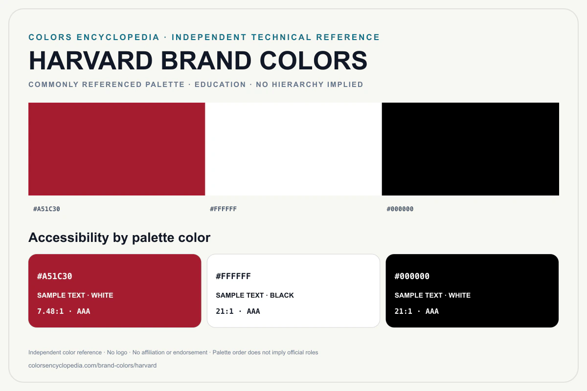 Harvard brand colors infographic showing its commonly referenced HEX palette and accessibility guidance for every listed color without assigning a color hierarchy.