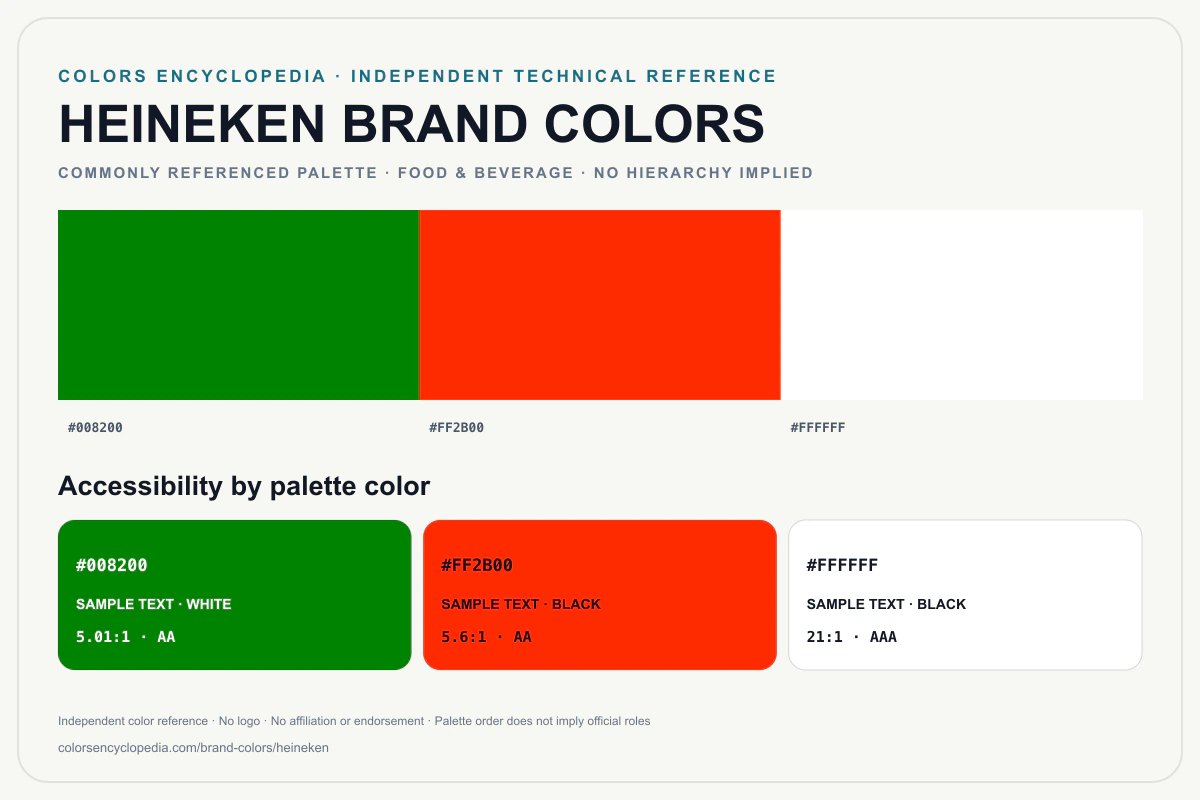 Heineken brand colors infographic showing its commonly referenced HEX palette and accessibility guidance for every listed color without assigning a color hierarchy.