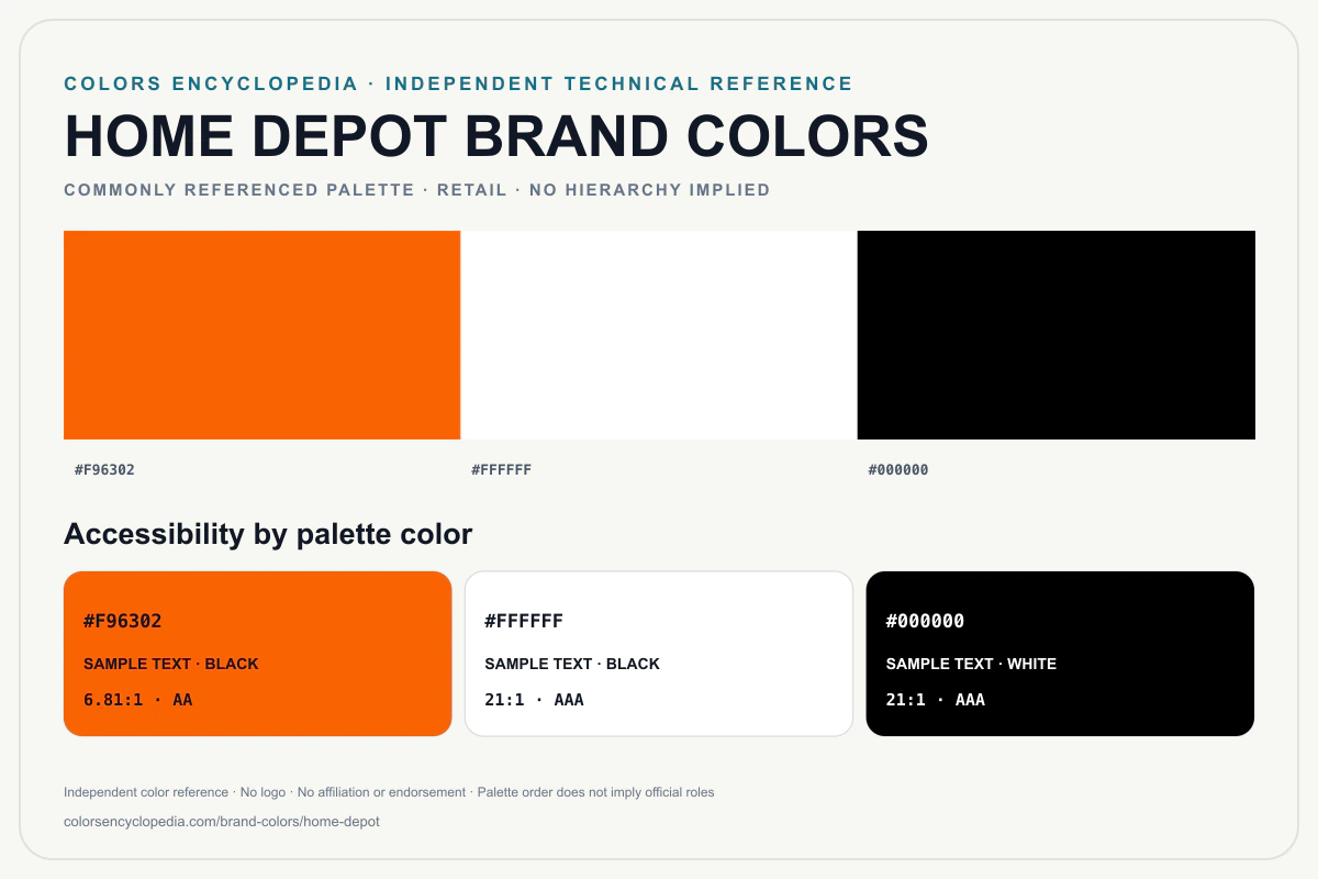 Home Depot brand colors infographic showing its commonly referenced HEX palette and accessibility guidance for every listed color without assigning a color hierarchy.