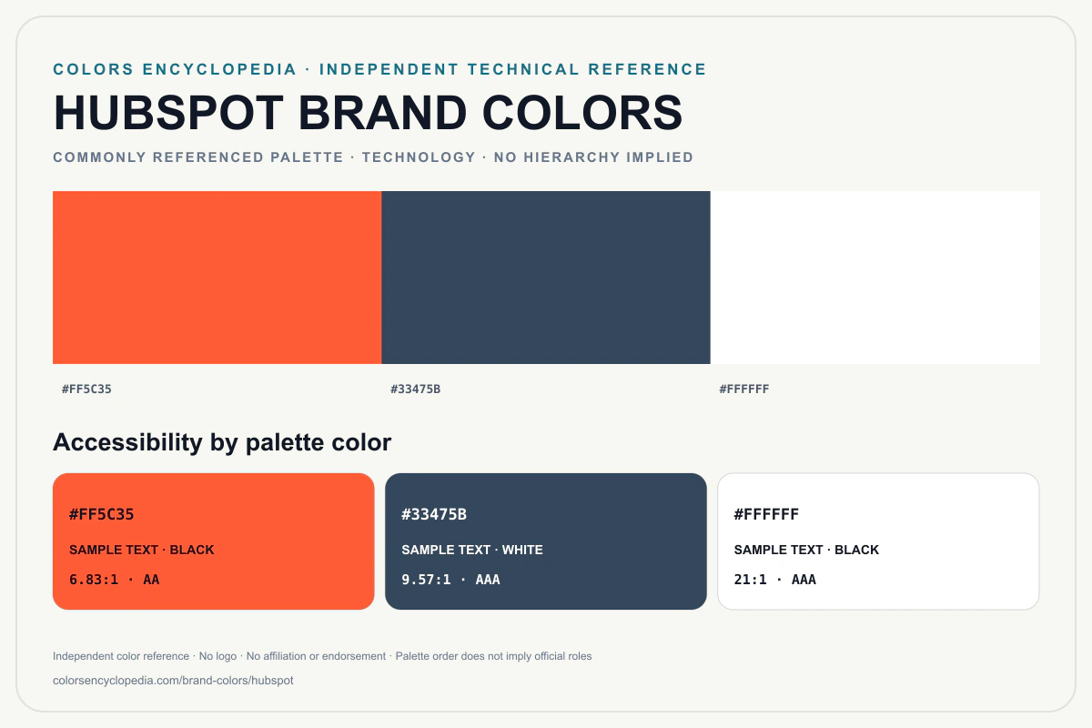 HubSpot brand colors infographic showing its commonly referenced HEX palette and accessibility guidance for every listed color without assigning a color hierarchy.