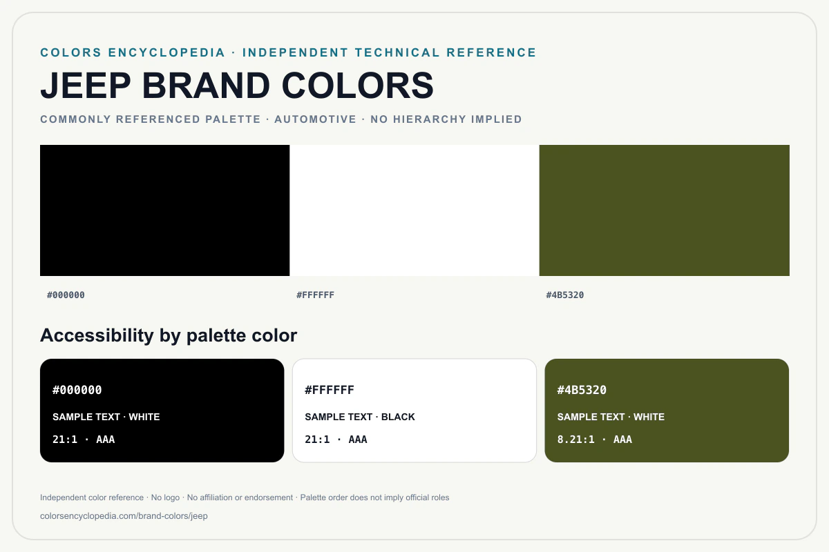 Jeep brand colors infographic showing its commonly referenced HEX palette and accessibility guidance for every listed color without assigning a color hierarchy.