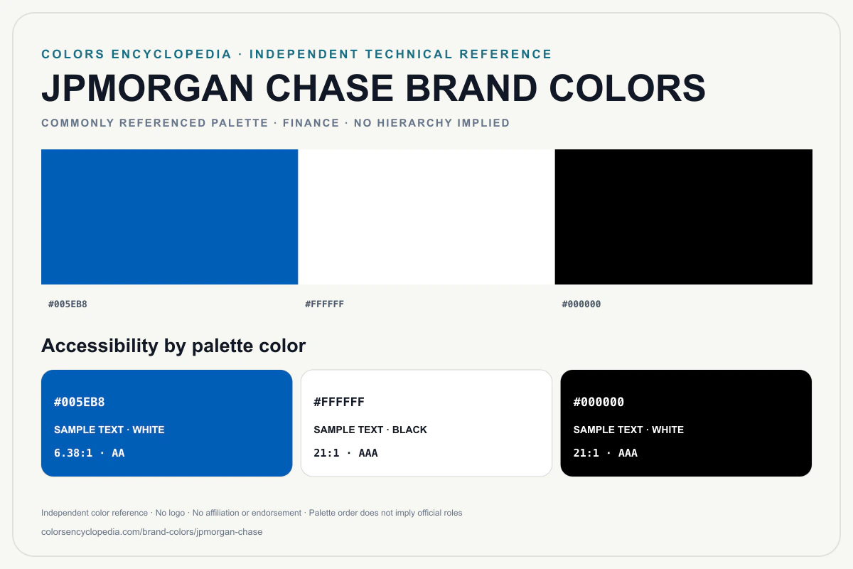 JPMorgan Chase brand colors infographic showing its commonly referenced HEX palette and accessibility guidance for every listed color without assigning a color hierarchy.