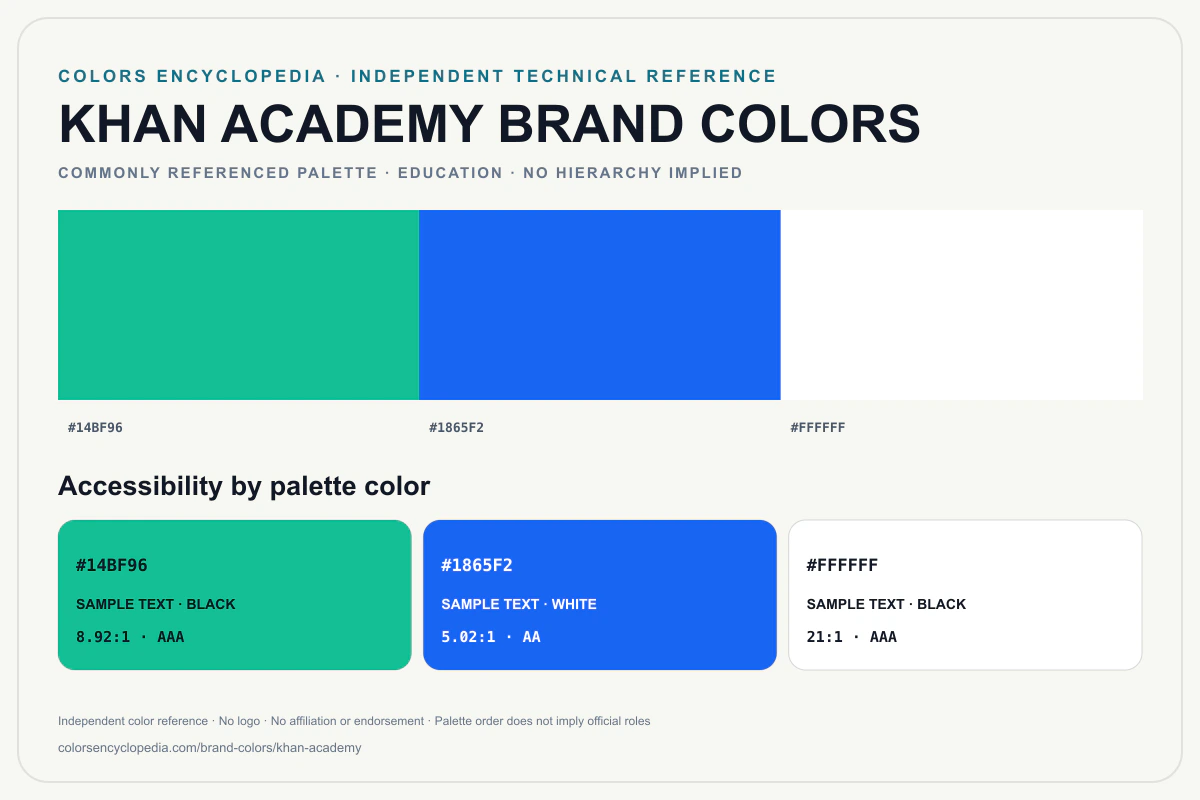 Khan Academy brand colors infographic showing its commonly referenced HEX palette and accessibility guidance for every listed color without assigning a color hierarchy.