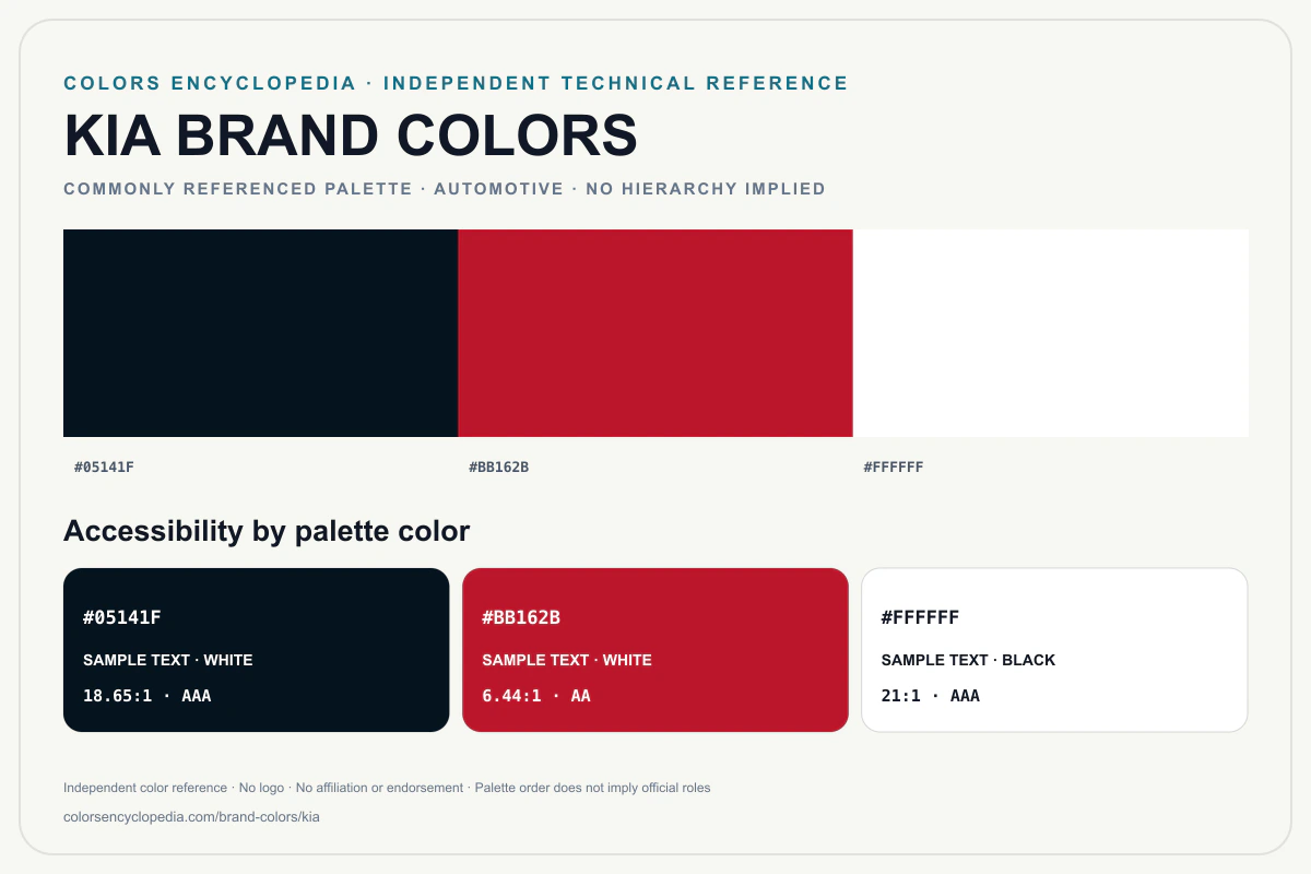 Kia brand colors infographic showing its commonly referenced HEX palette and accessibility guidance for every listed color without assigning a color hierarchy.