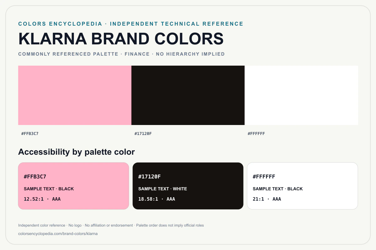 Klarna brand colors infographic showing its commonly referenced HEX palette and accessibility guidance for every listed color without assigning a color hierarchy.