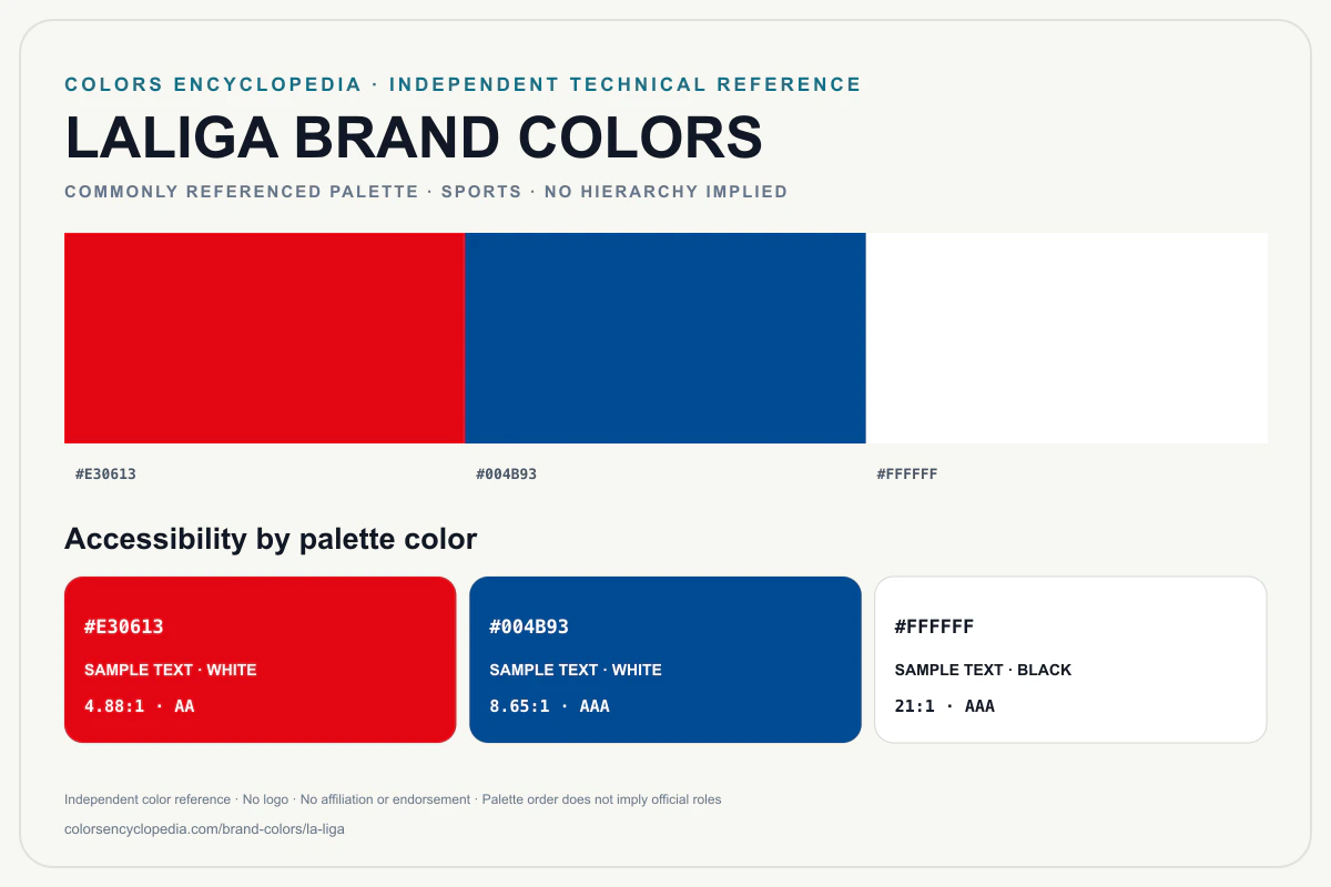 LaLiga brand colors infographic showing its commonly referenced HEX palette and accessibility guidance for every listed color without assigning a color hierarchy.
