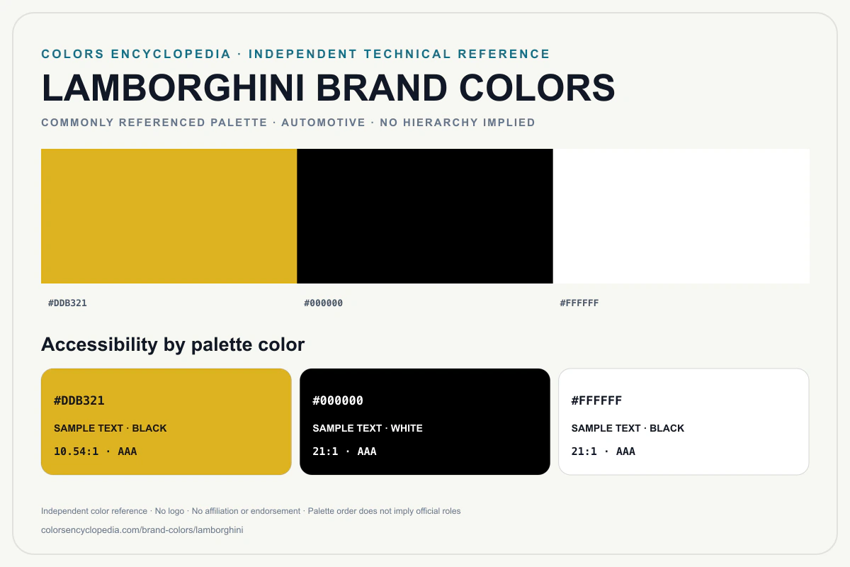 Lamborghini brand colors infographic showing its commonly referenced HEX palette and accessibility guidance for every listed color without assigning a color hierarchy.