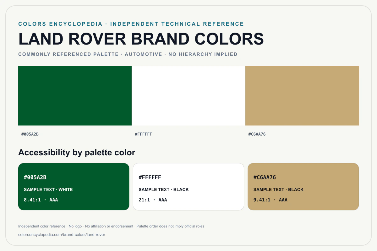 Land Rover brand colors infographic showing its commonly referenced HEX palette and accessibility guidance for every listed color without assigning a color hierarchy.