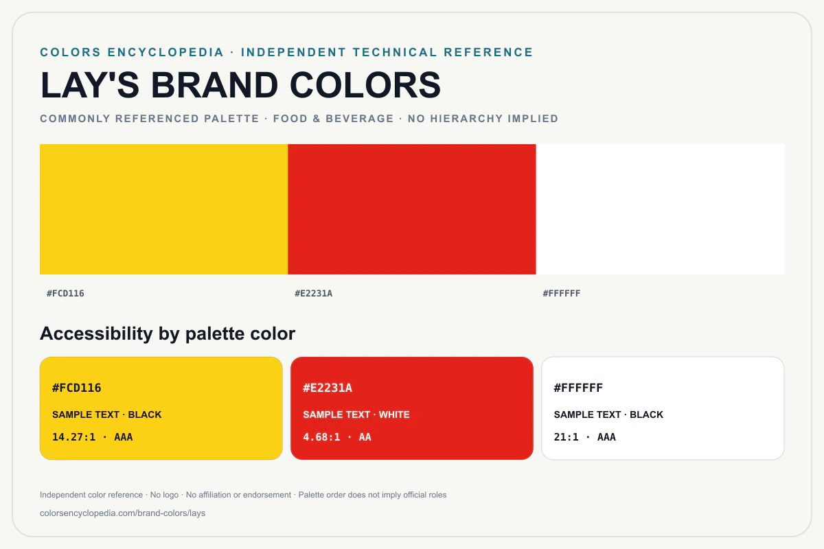 Lay's brand colors infographic showing its commonly referenced HEX palette and accessibility guidance for every listed color without assigning a color hierarchy.