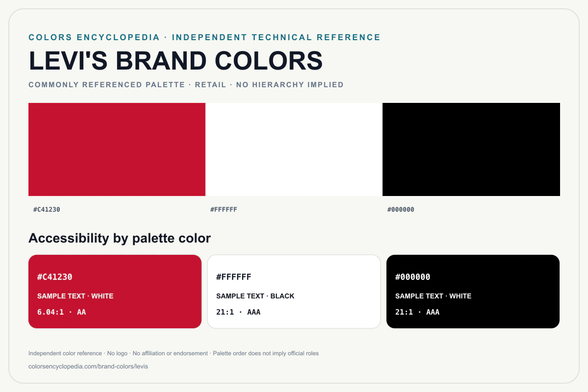 Levi's brand colors infographic showing its commonly referenced HEX palette and accessibility guidance for every listed color without assigning a color hierarchy.