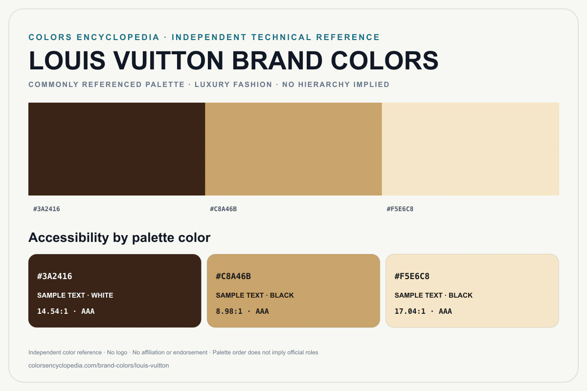 Louis Vuitton brand colors infographic showing its commonly referenced HEX palette and accessibility guidance for every listed color without assigning a color hierarchy.