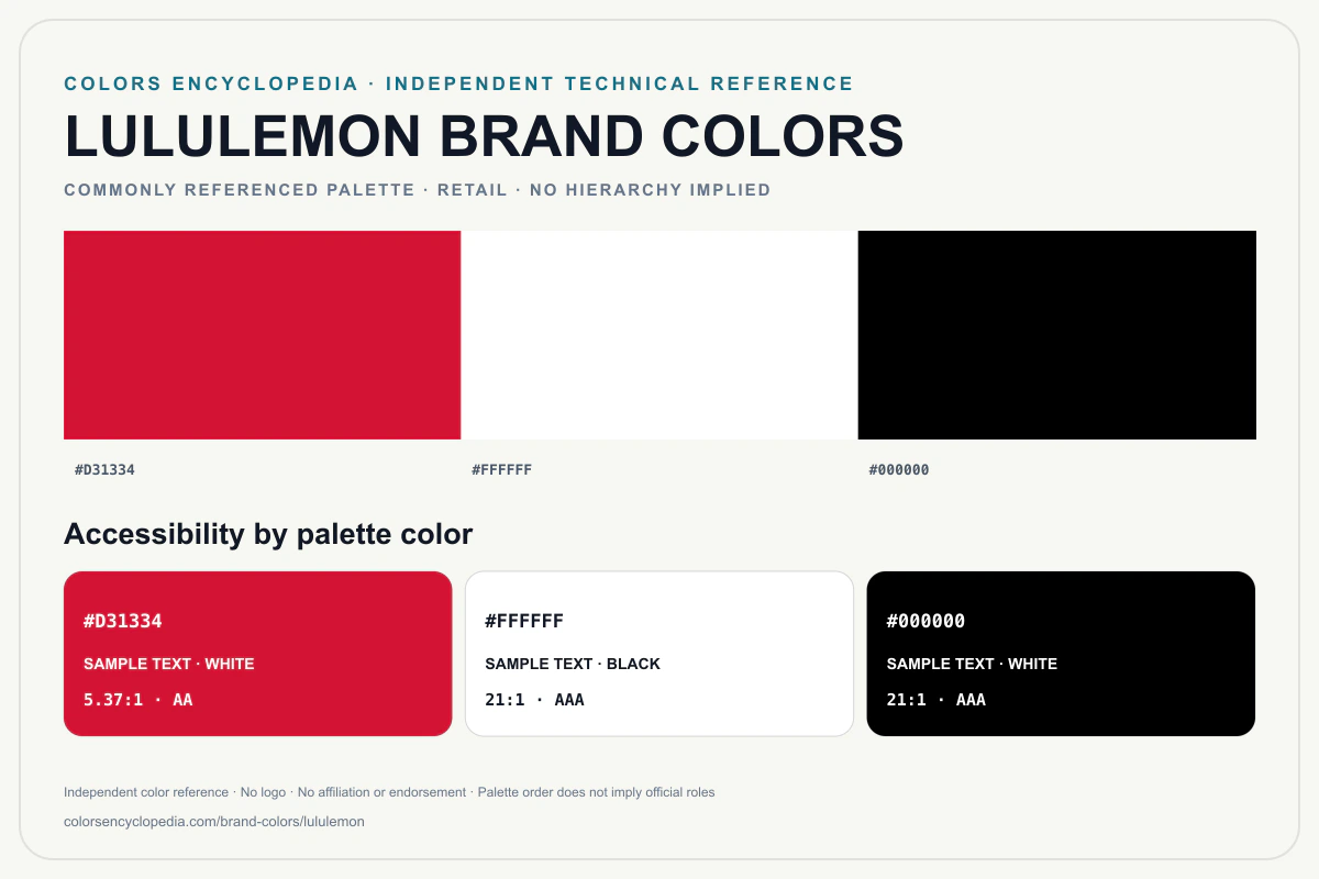 lululemon brand colors infographic showing its commonly referenced HEX palette and accessibility guidance for every listed color without assigning a color hierarchy.