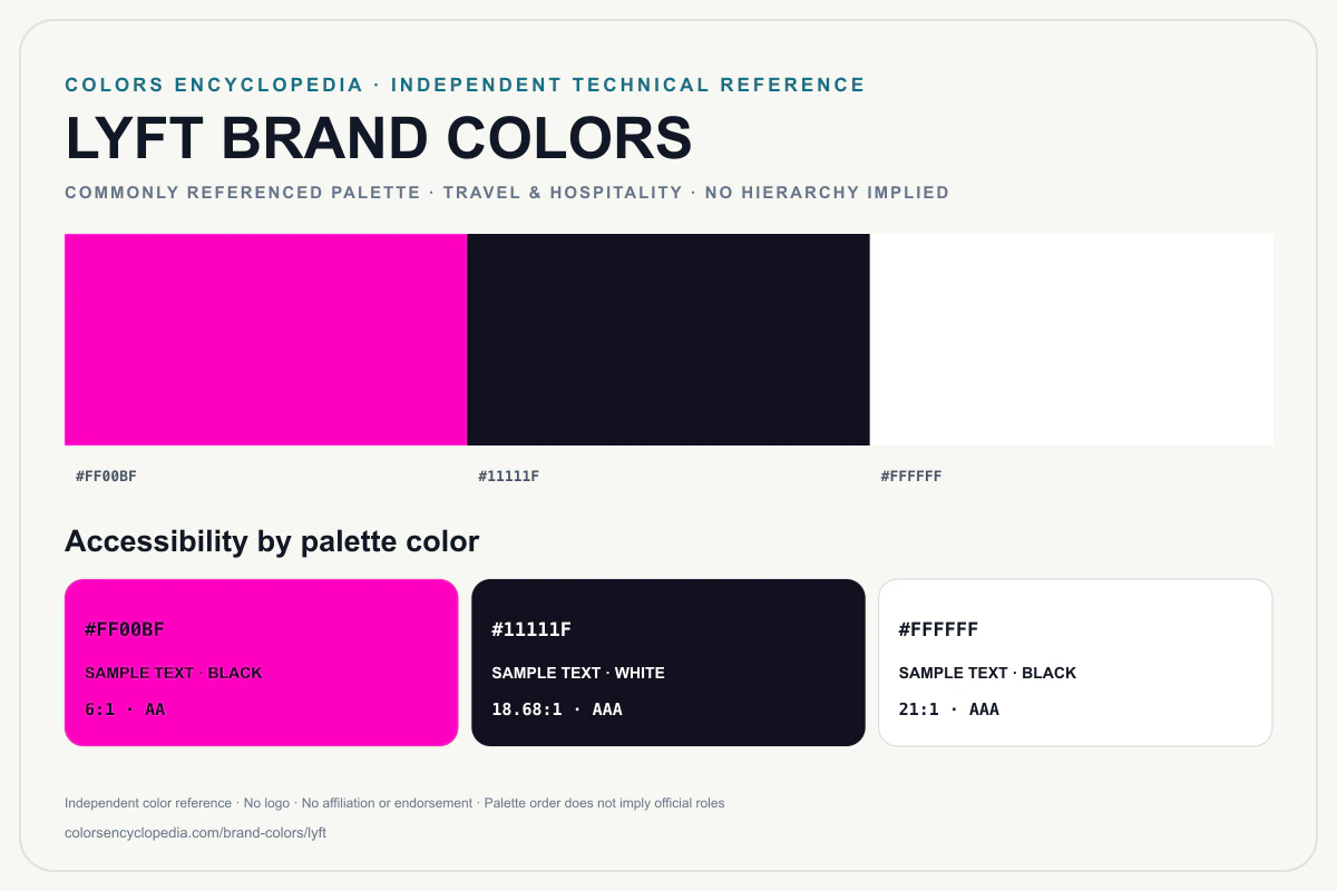 Lyft brand colors infographic showing its commonly referenced HEX palette and accessibility guidance for every listed color without assigning a color hierarchy.
