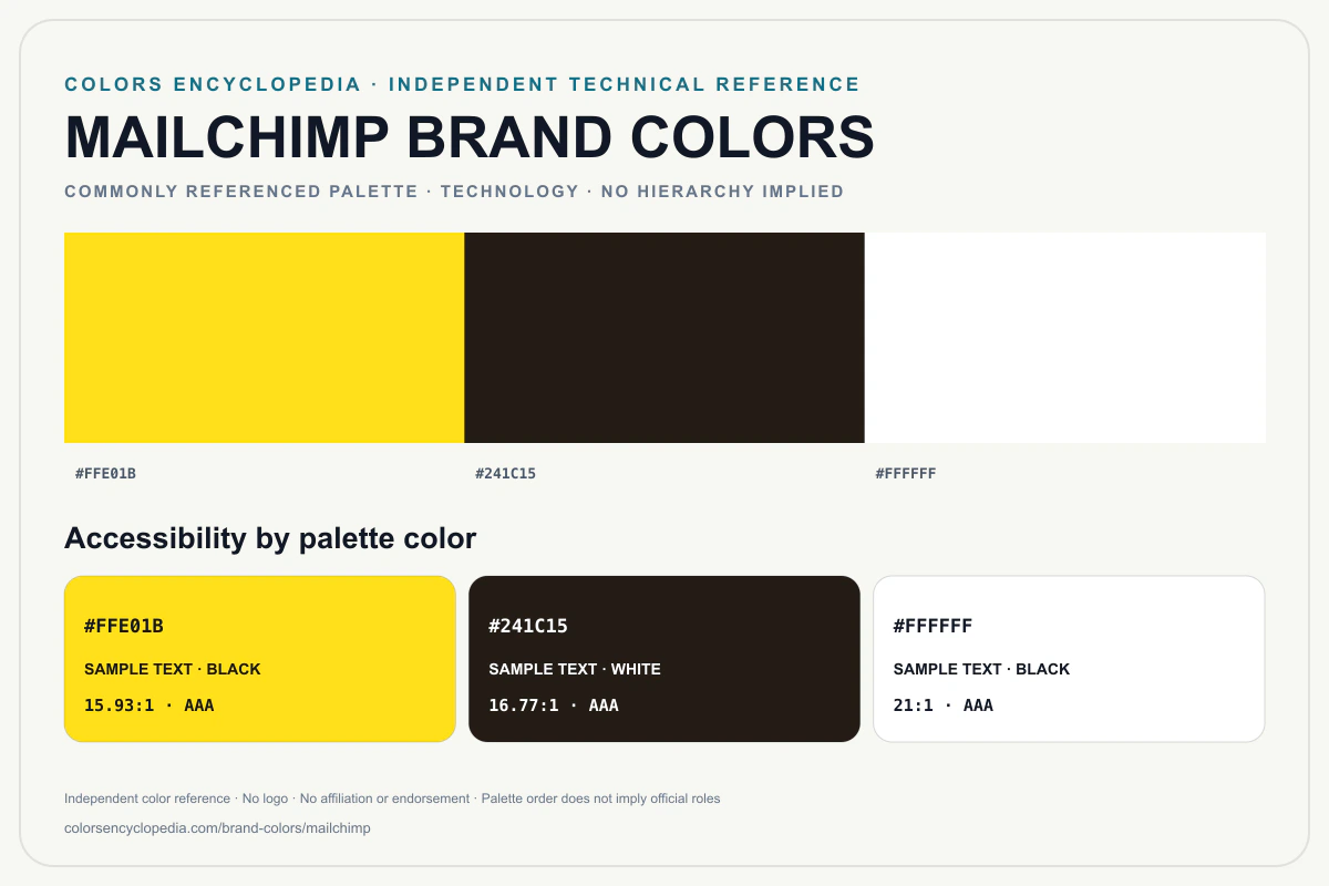 Mailchimp brand colors infographic showing its commonly referenced HEX palette and accessibility guidance for every listed color without assigning a color hierarchy.