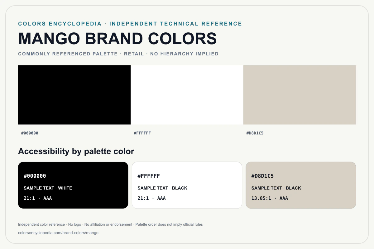 Mango brand colors infographic showing its commonly referenced HEX palette and accessibility guidance for every listed color without assigning a color hierarchy.
