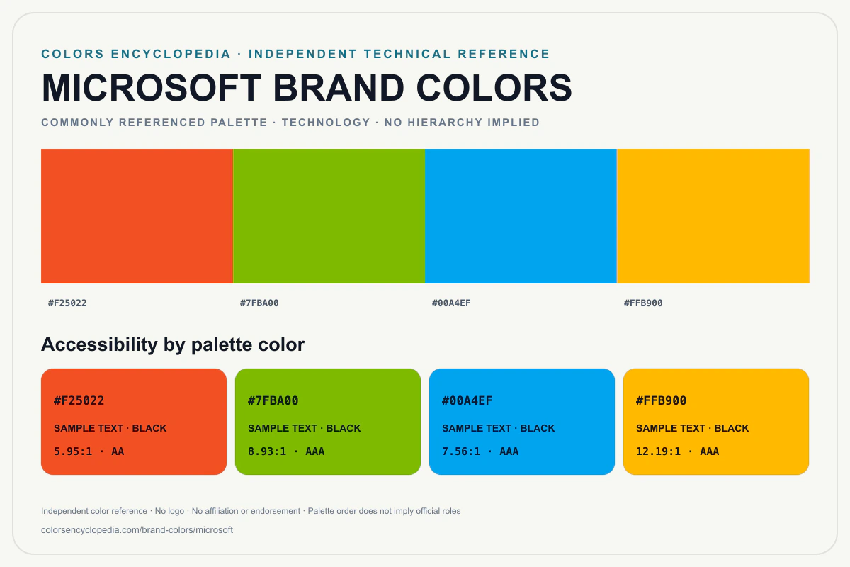 Microsoft brand colors infographic showing its commonly referenced HEX palette and accessibility guidance for every listed color without assigning a color hierarchy.