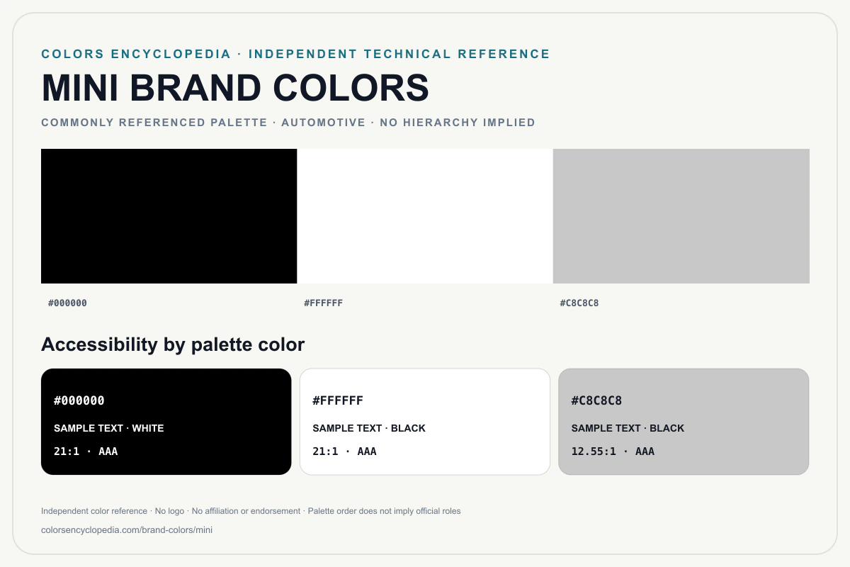 MINI brand colors infographic showing its commonly referenced HEX palette and accessibility guidance for every listed color without assigning a color hierarchy.
